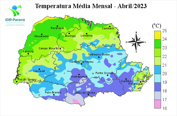 Temperatura média mensal