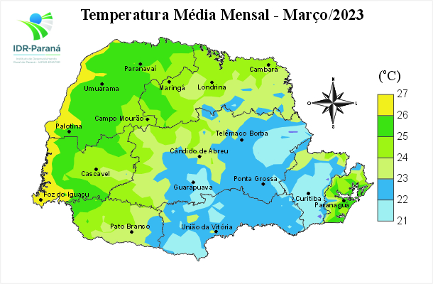 Temperatura média mensal