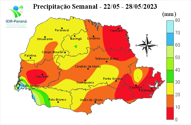 Precipitação semanal