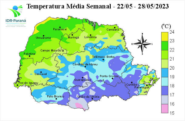 Temperatura média semanal