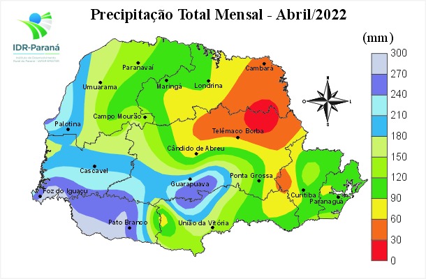 figura 1