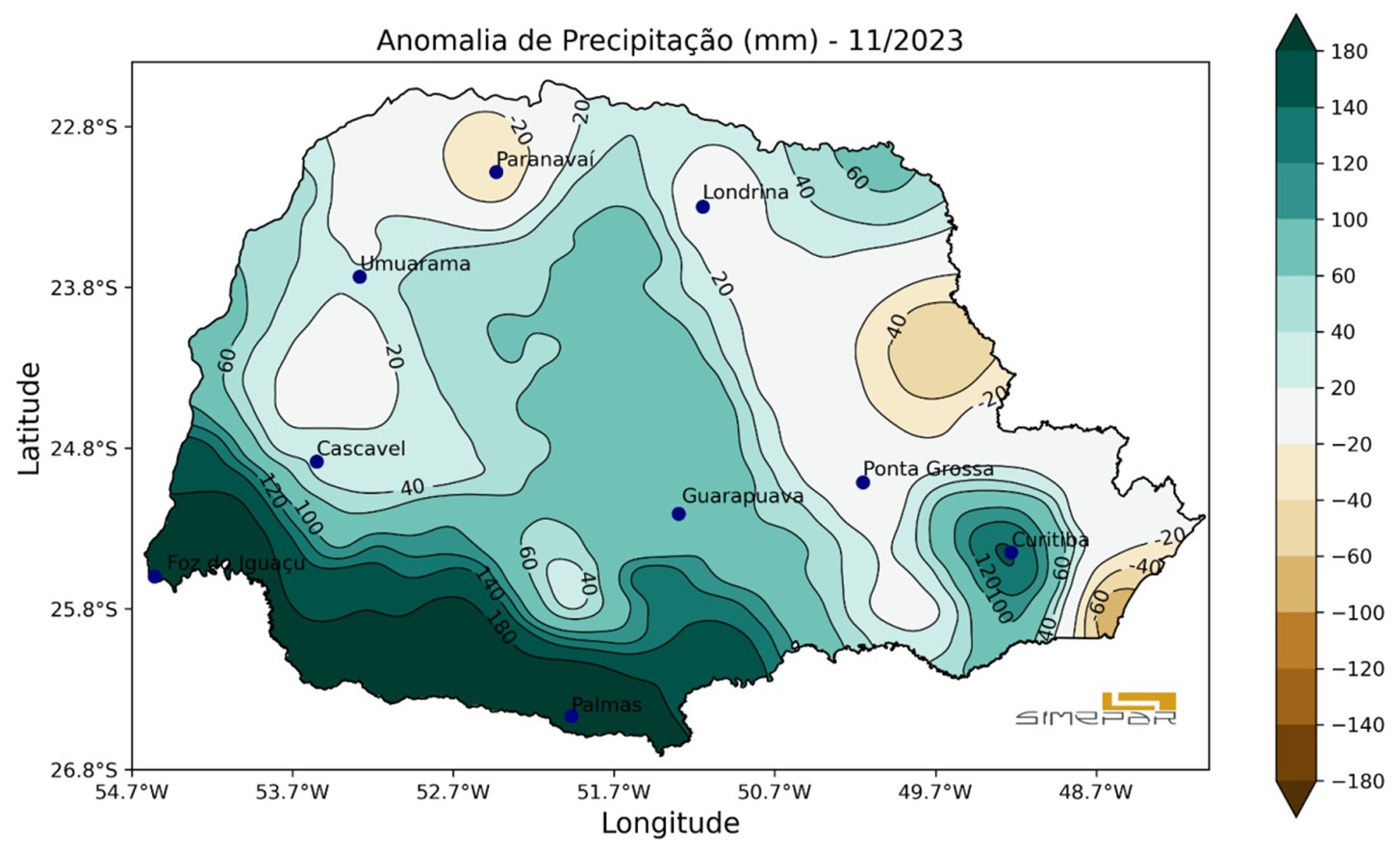 Anomalia