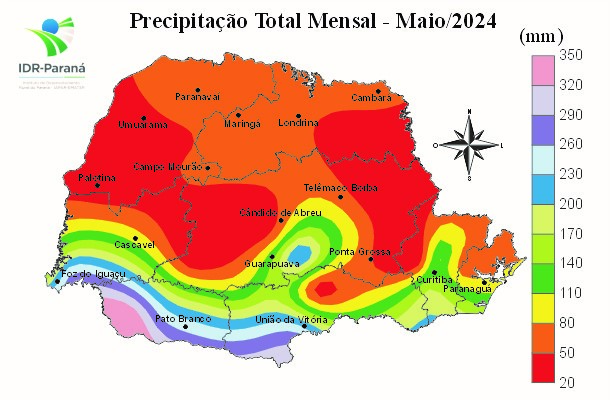 figura 1