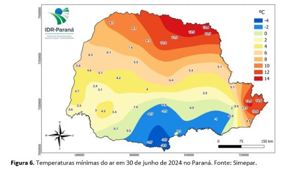 figura 7