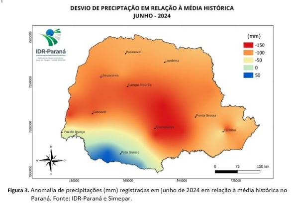 figura 3