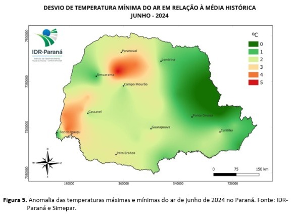 figura 6