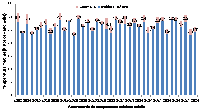 figura 13