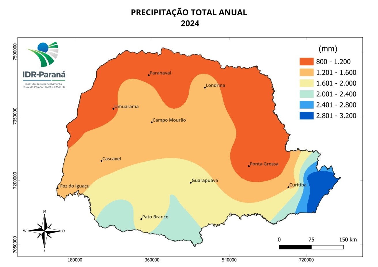 figura 1