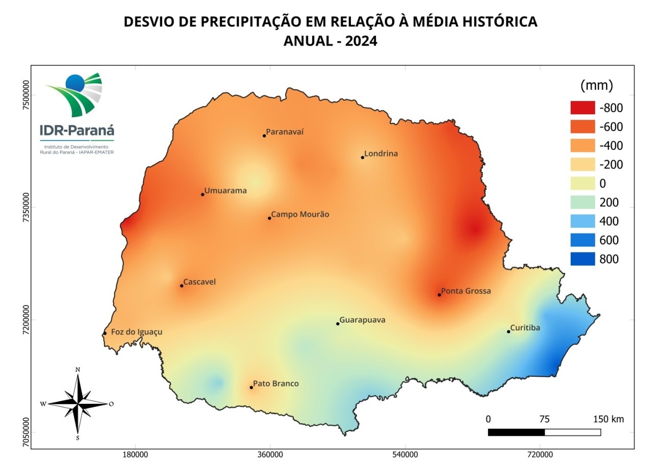 figura 3