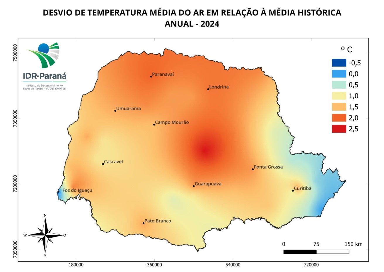 figura9