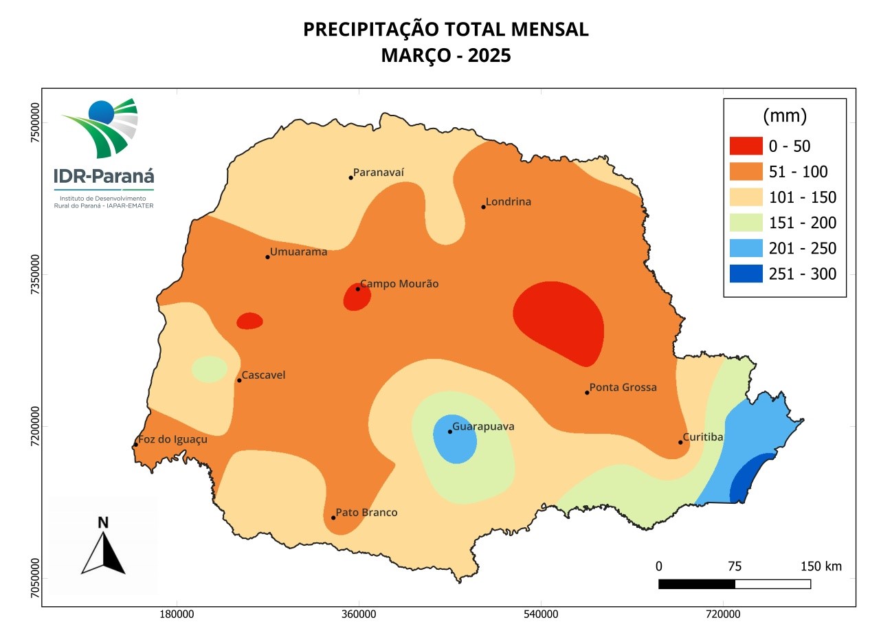 figura 1