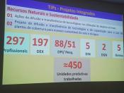 COMITÊ TÉCNICO CIENTÍFICO DEFINE ALTERAÇÕES NO REGULAMENTO INTERNO E EM POLÍTICAS DO IDR-PARANÁ