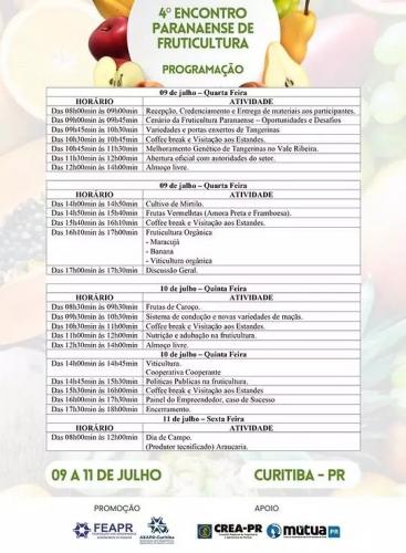 Encontro discute a fruticultura no Paraná