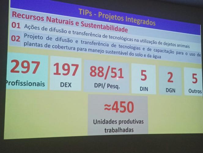 COMITÊ TÉCNICO CIENTÍFICO DEFINE ALTERAÇÕES NO REGULAMENTO INTERNO E EM POLÍTICAS DO IDR-PARANÁ