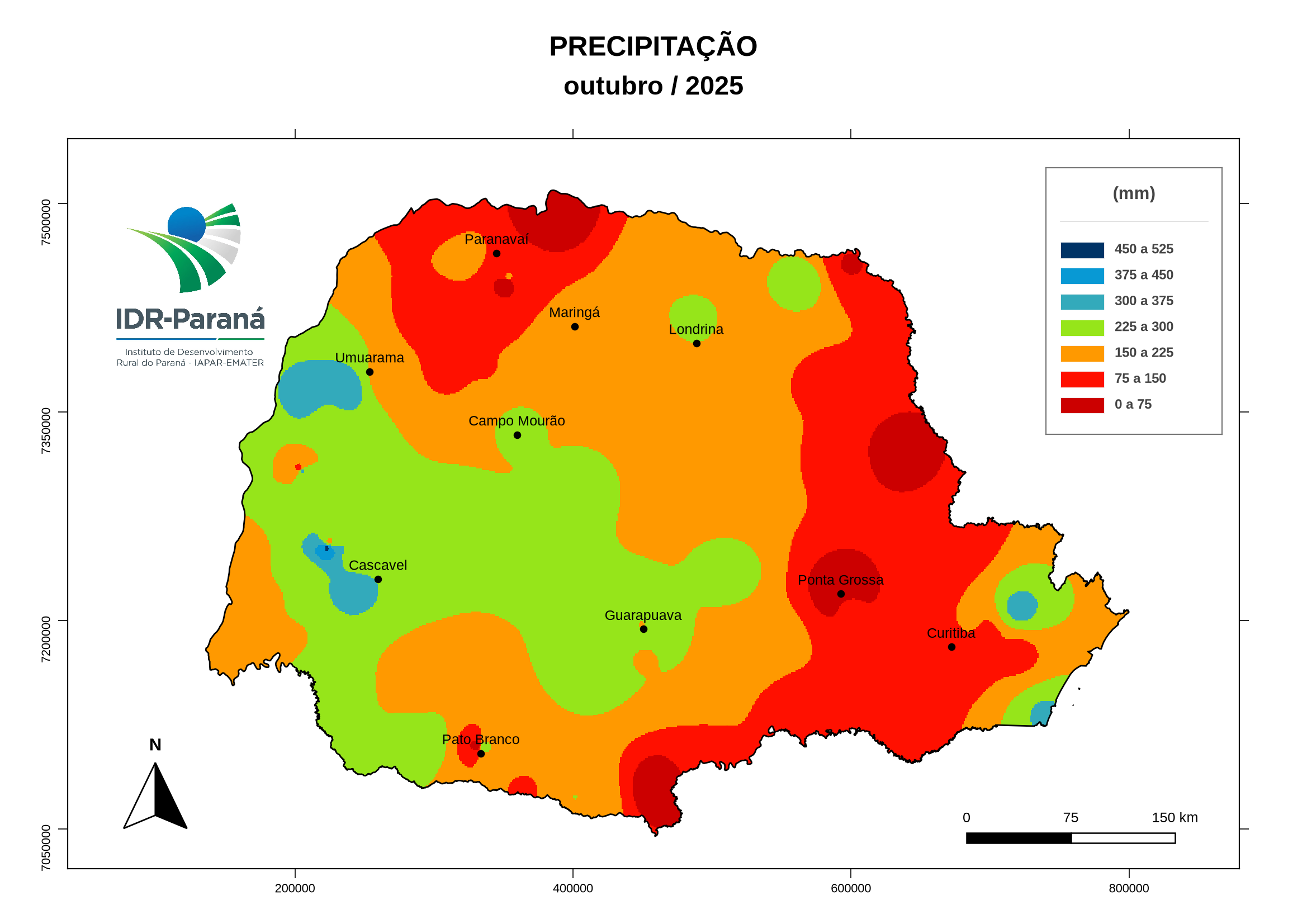 Precipitação total mensal