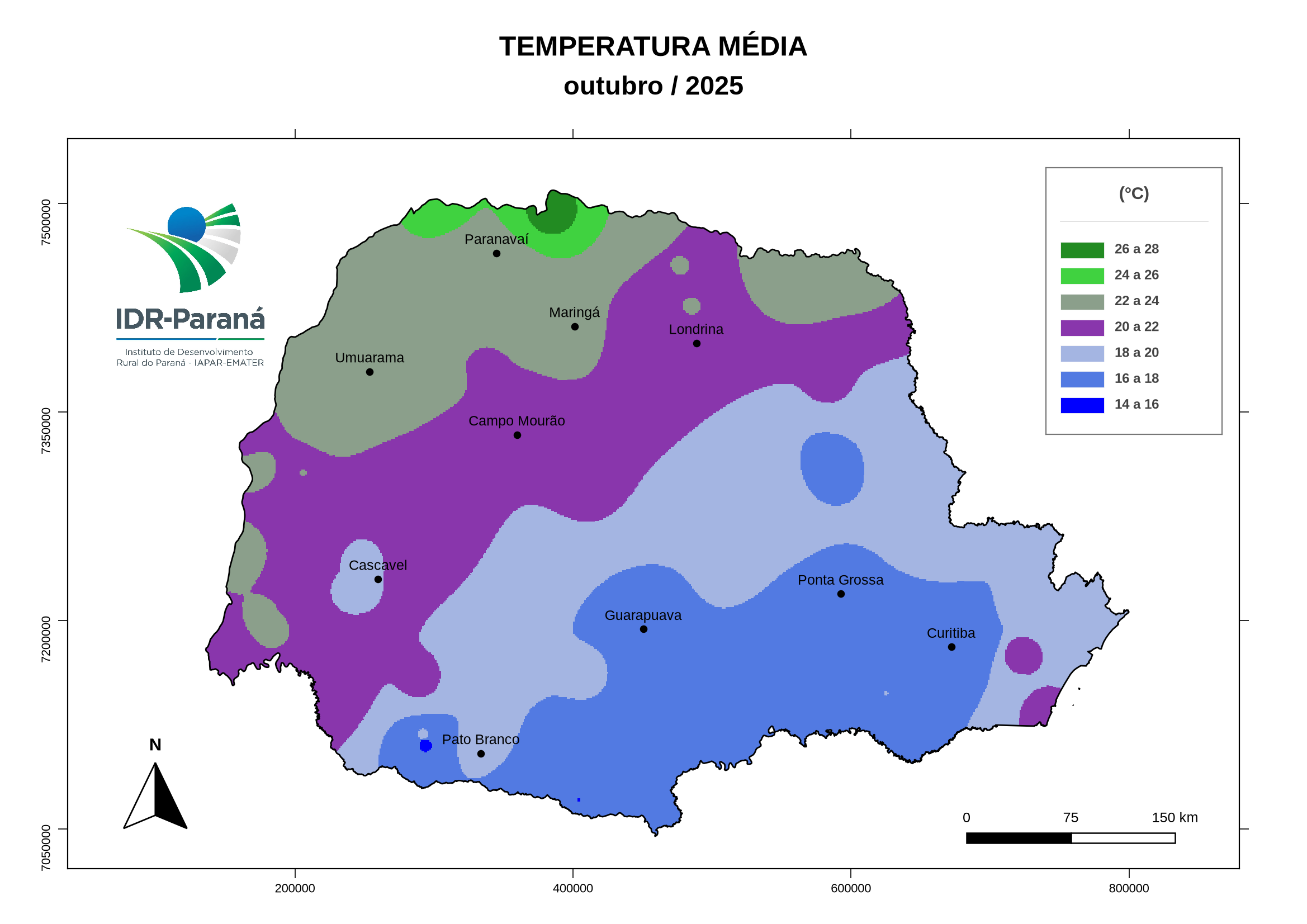 Temperatura média mensal
