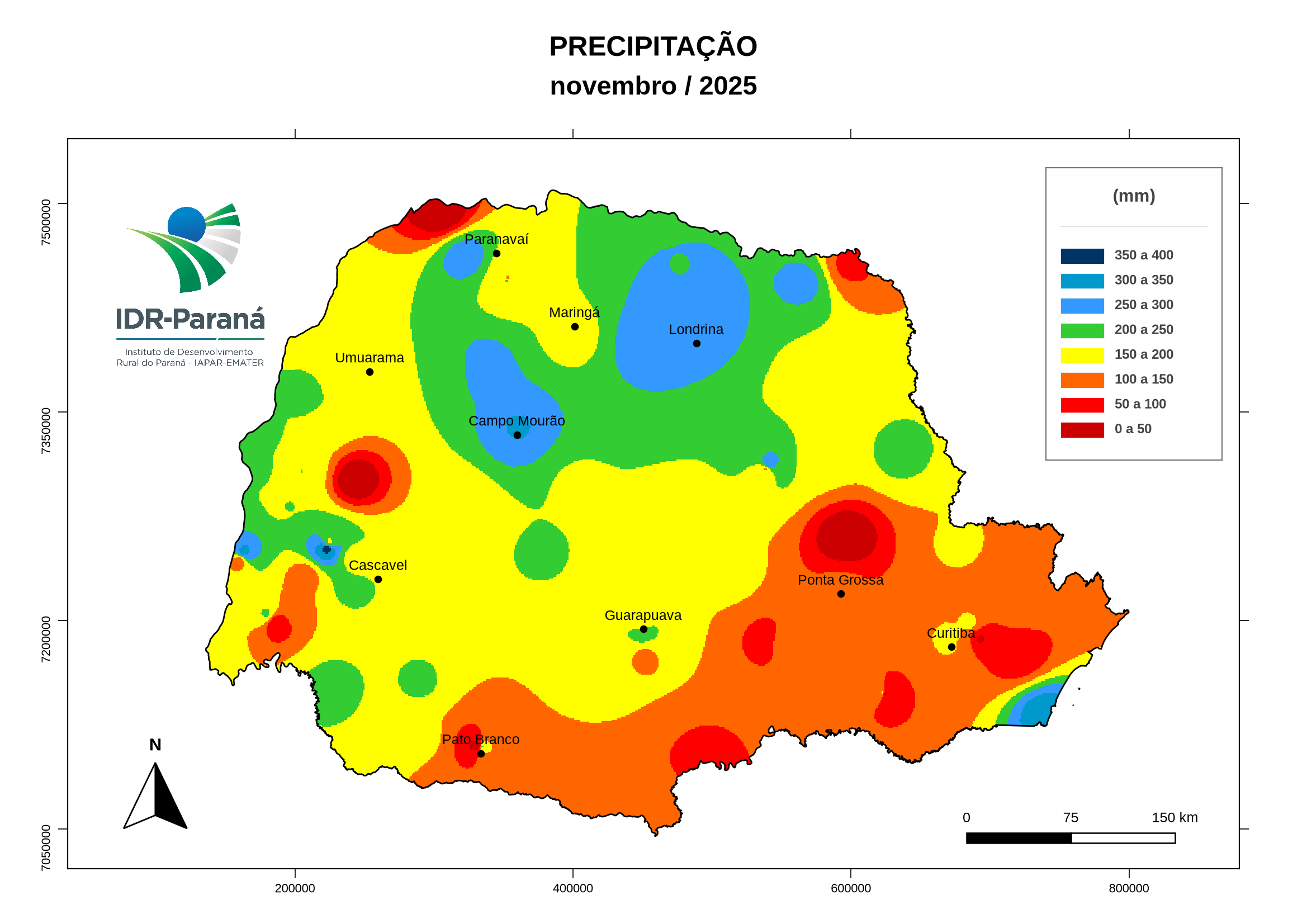 Precipitação total mensal