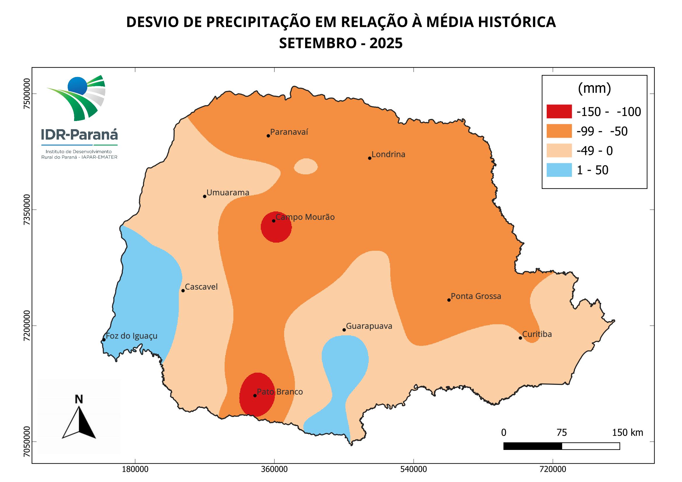 Evapotranspiração de referência semanal