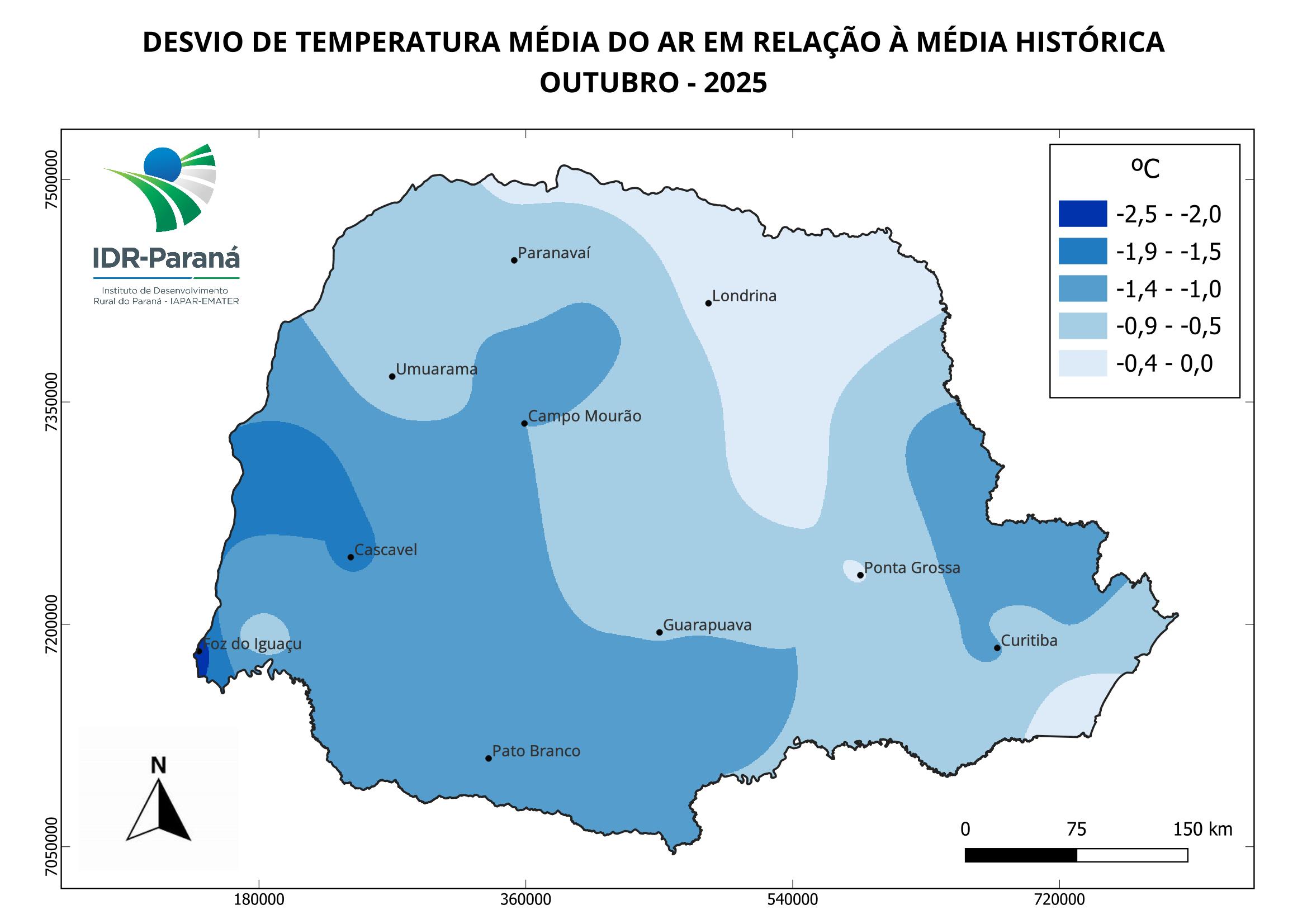 Temperatura média mensal