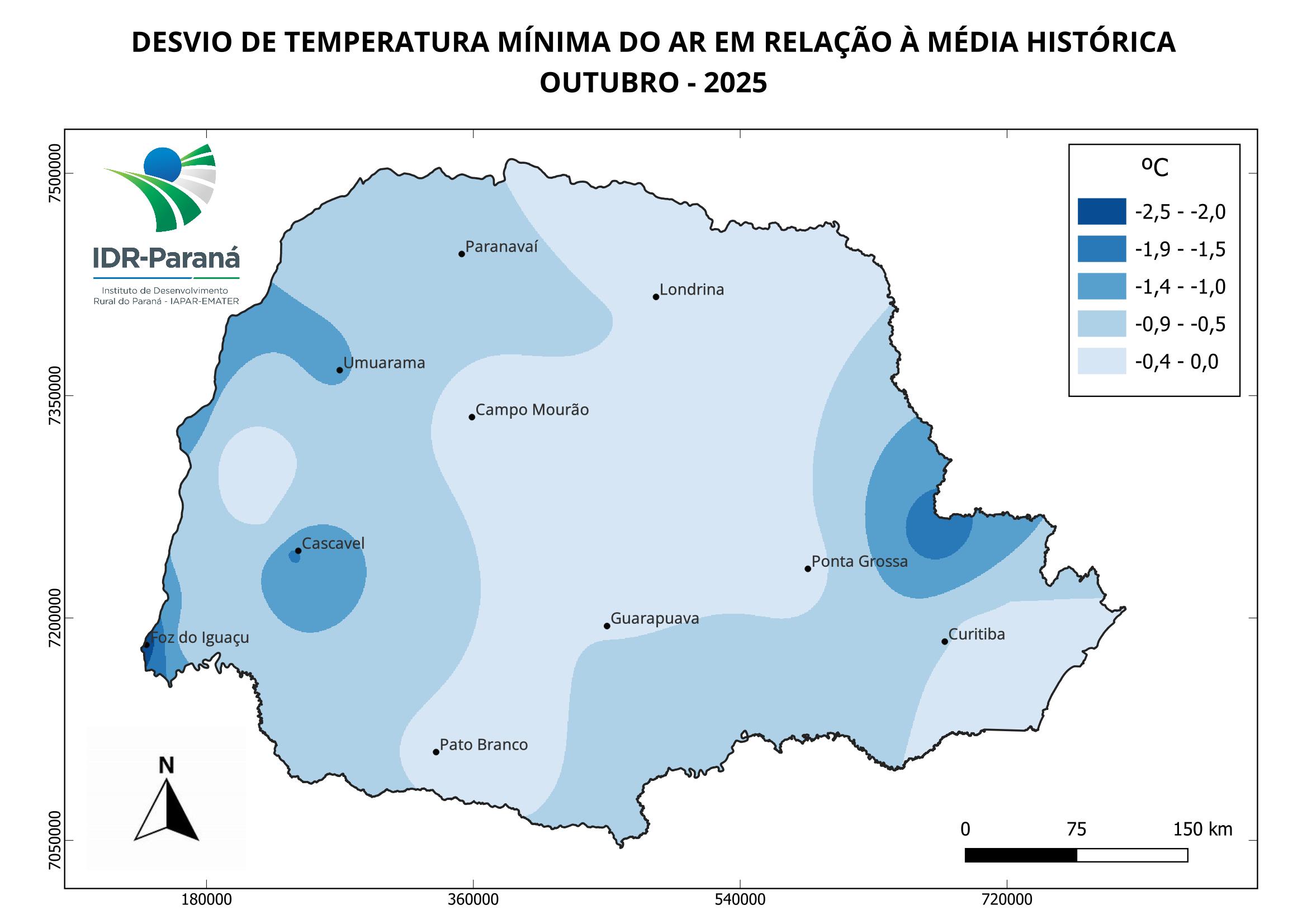Temperatura média mensal