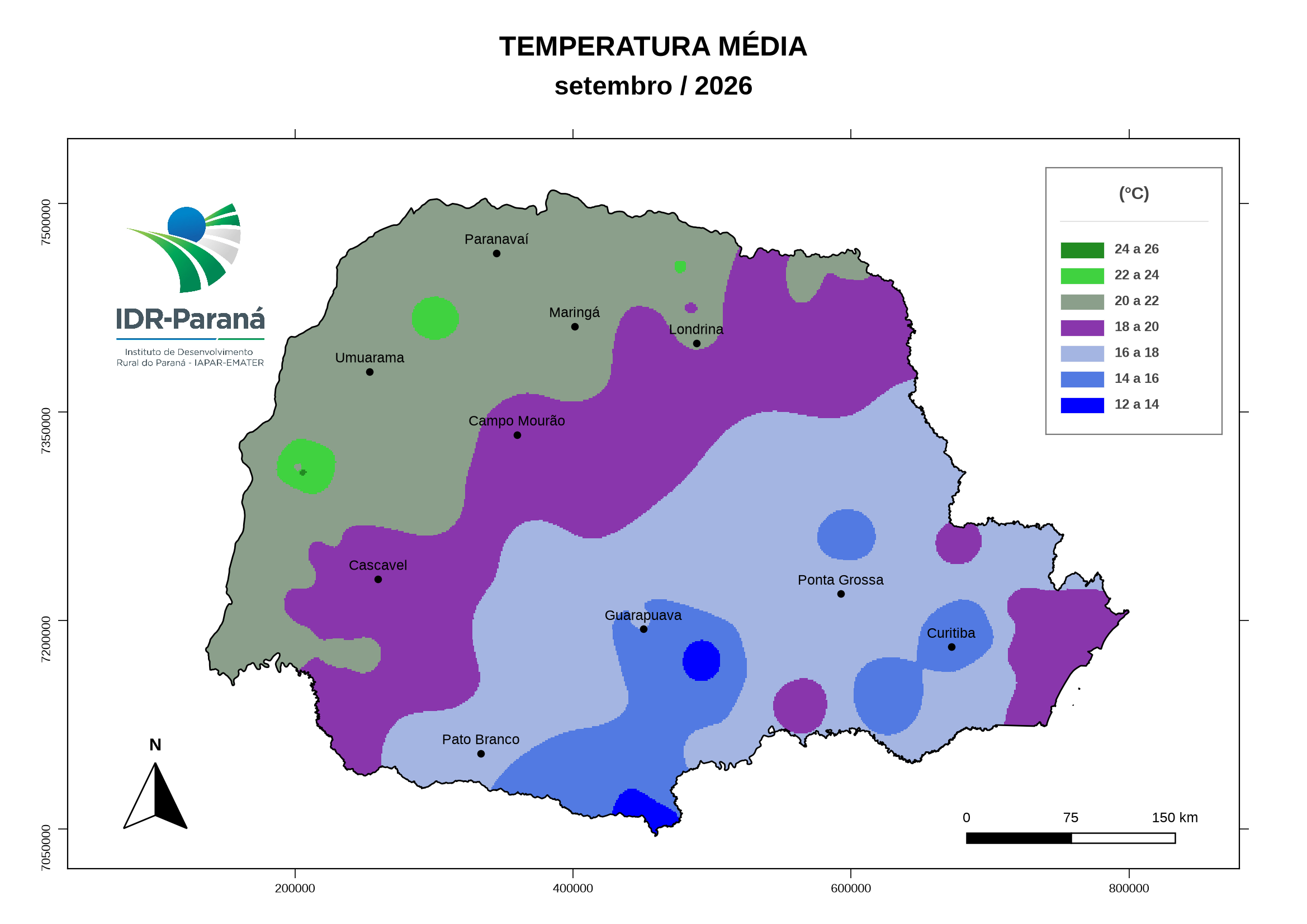 Temperatura média mensal