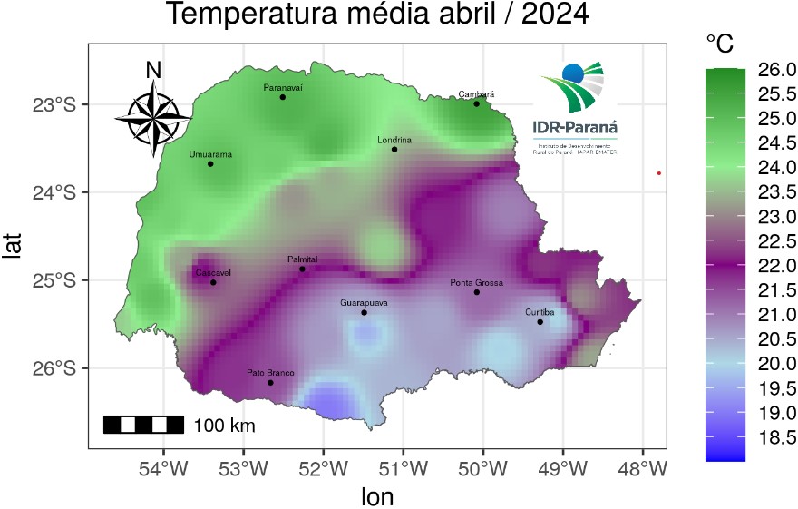 Temperatura média mensal