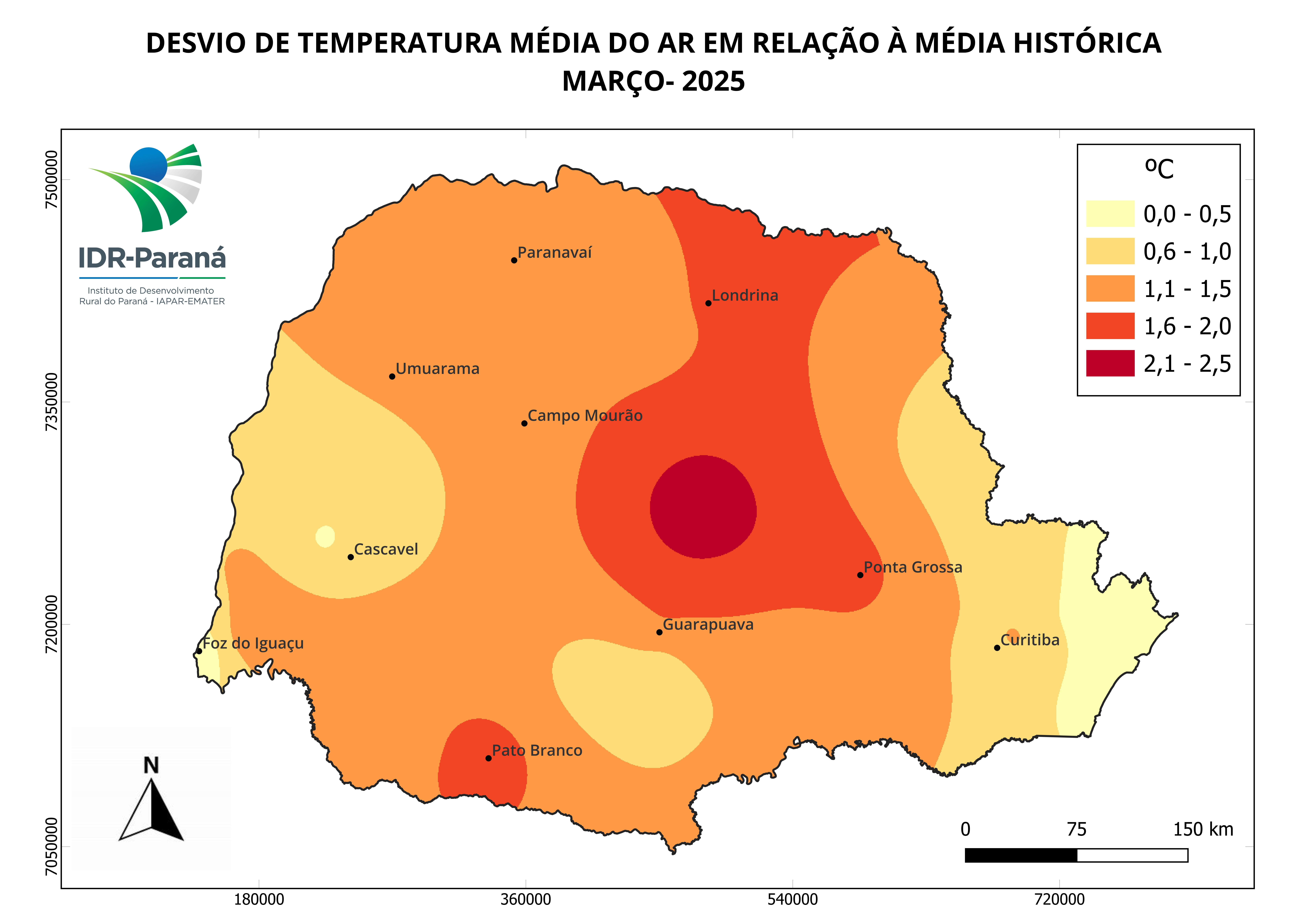 Evapotranspiração de referência semanal