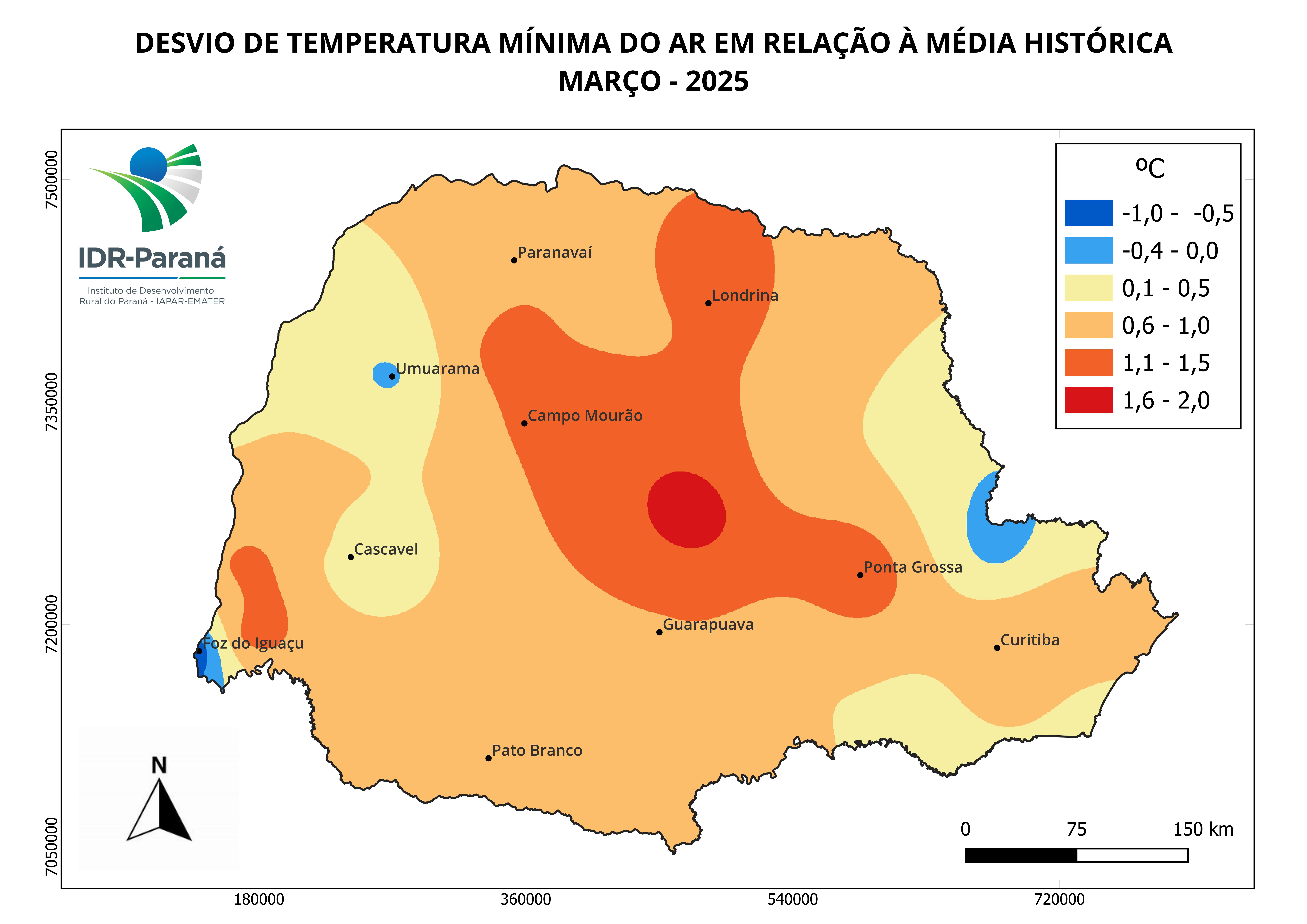 Evapotranspiração de referência semanal