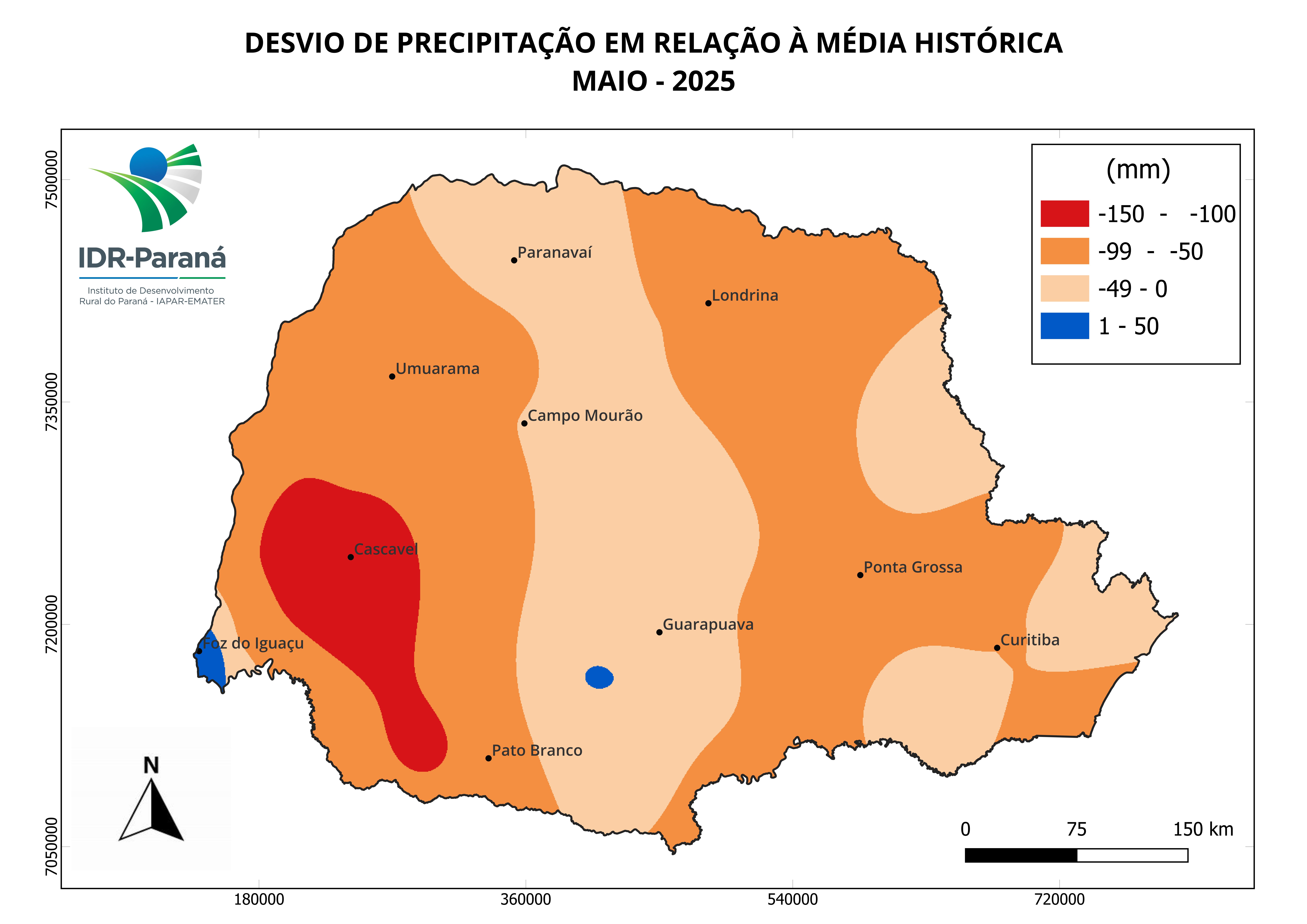 Evapotranspiração de referência semanal