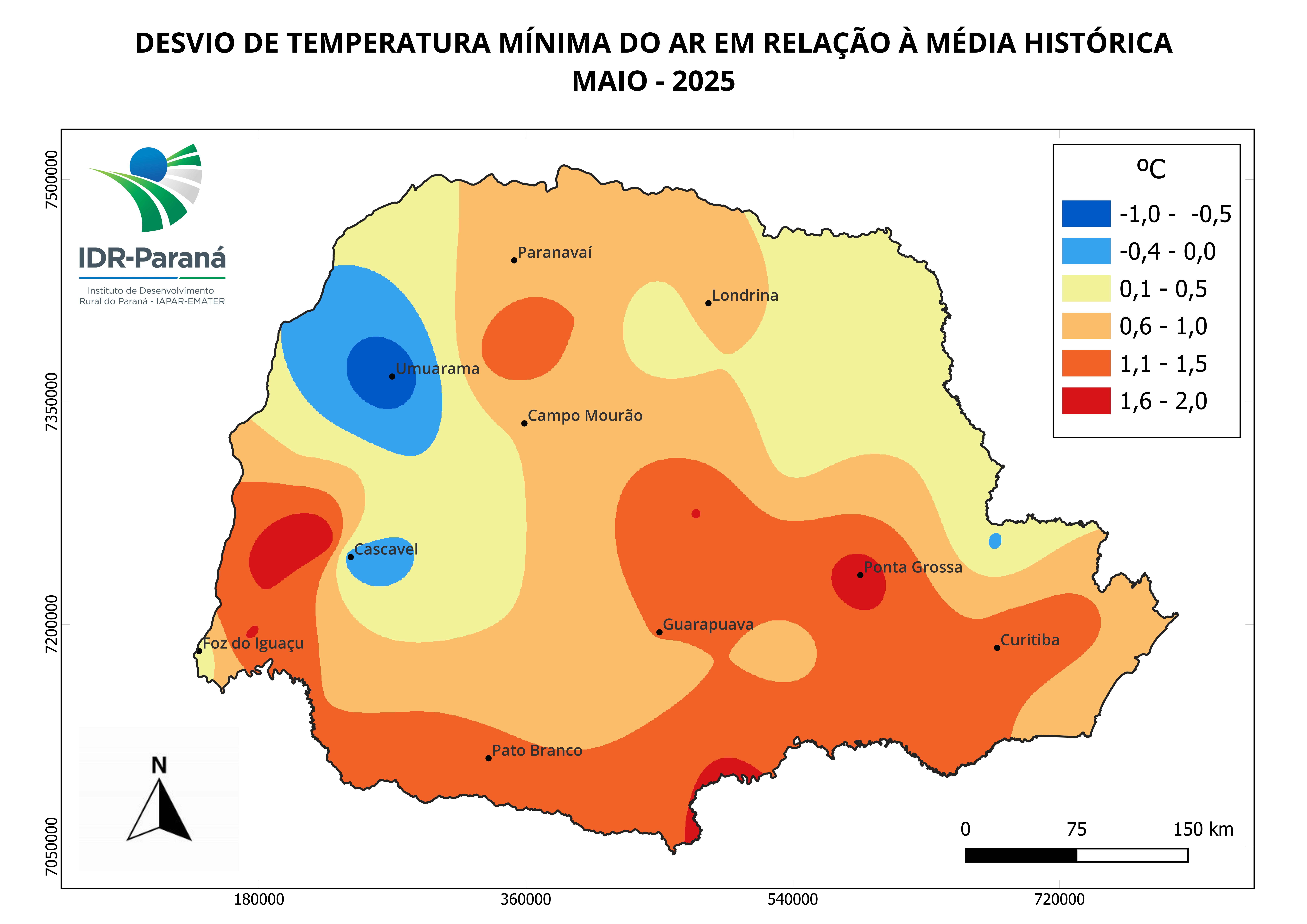 Evapotranspiração de referência semanal
