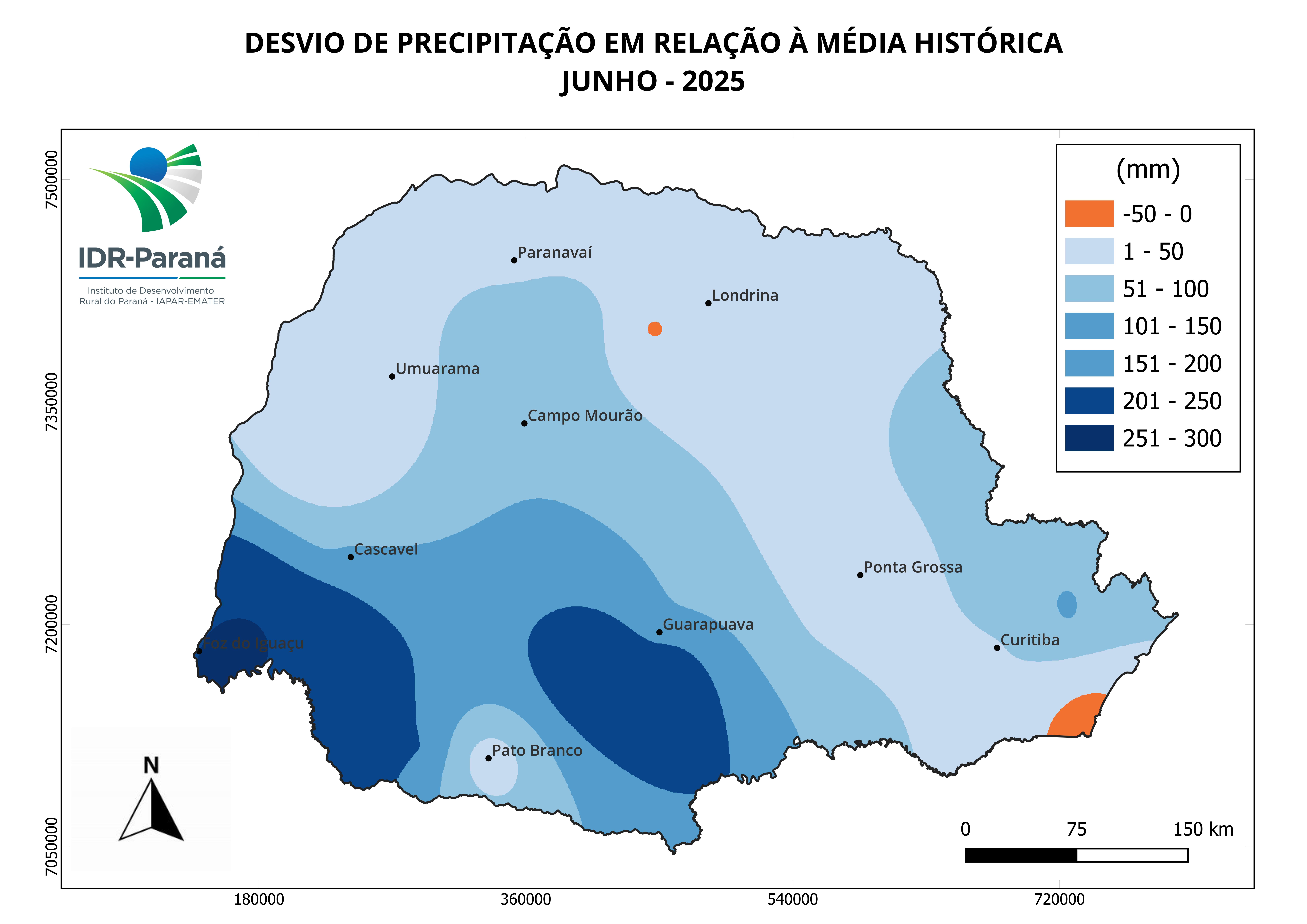 Evapotranspiração de referência semanal
