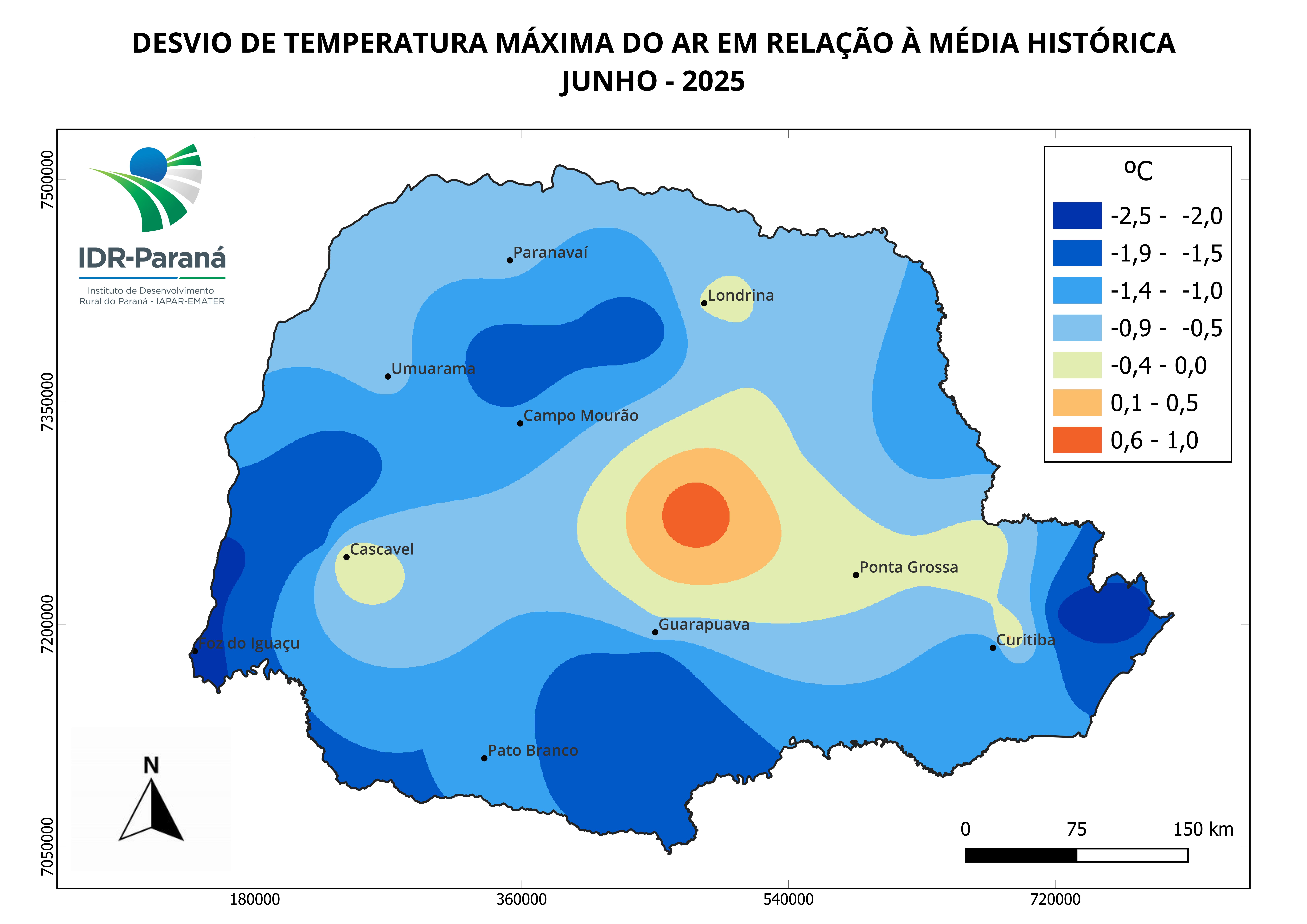 Evapotranspiração de referência semanal