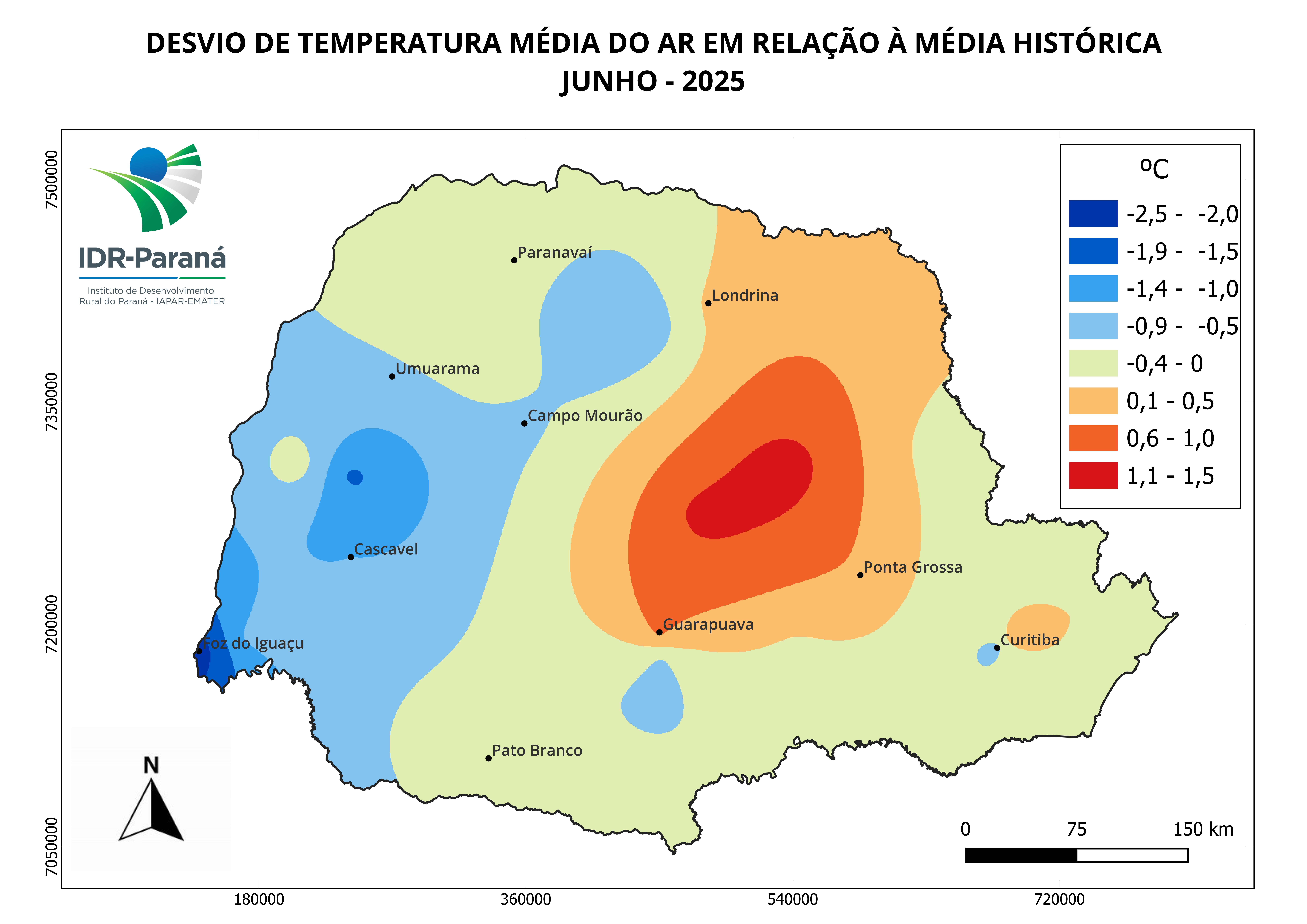 Evapotranspiração de referência semanal