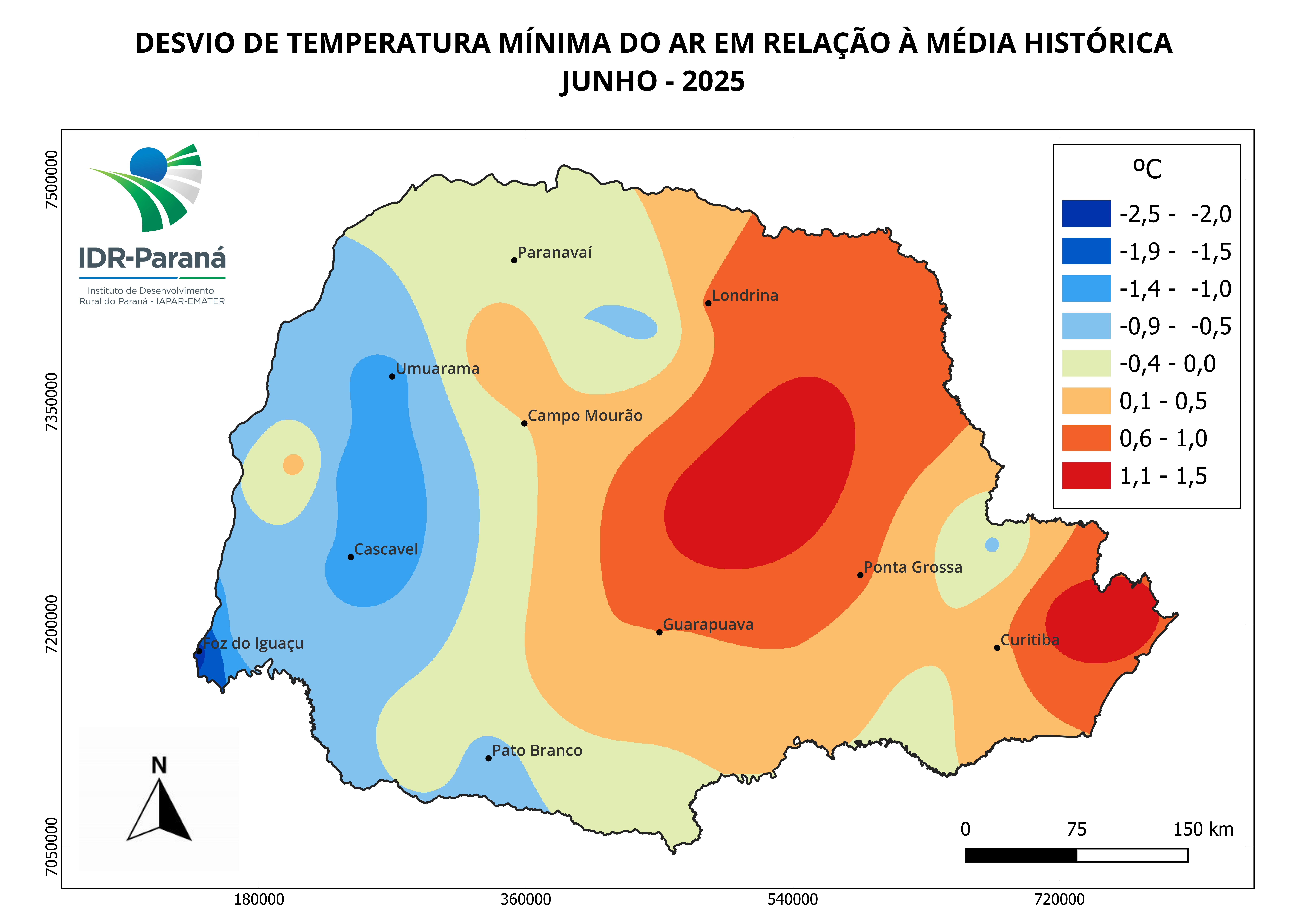 Evapotranspiração de referência semanal