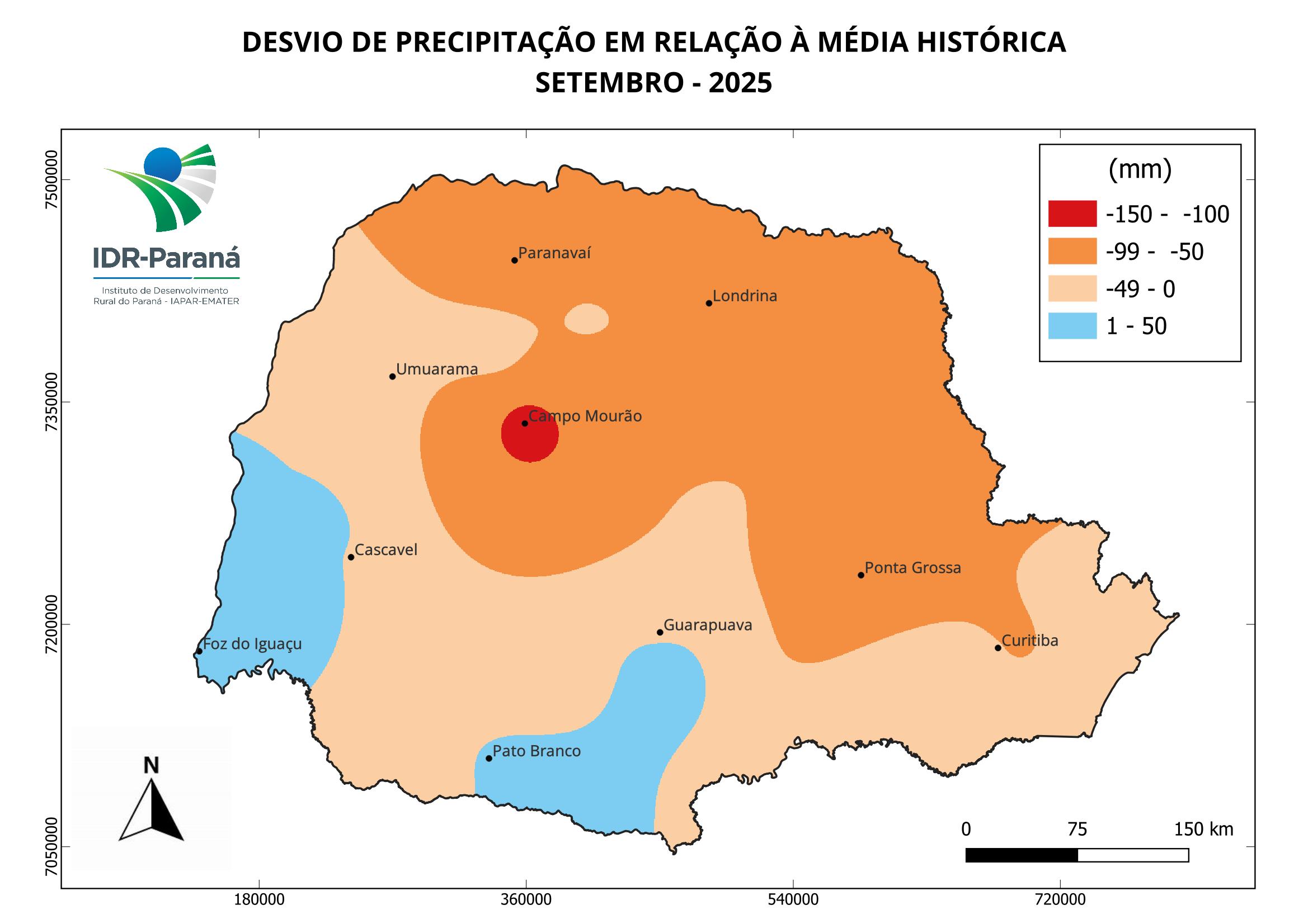 Evapotranspiração de referência semanal