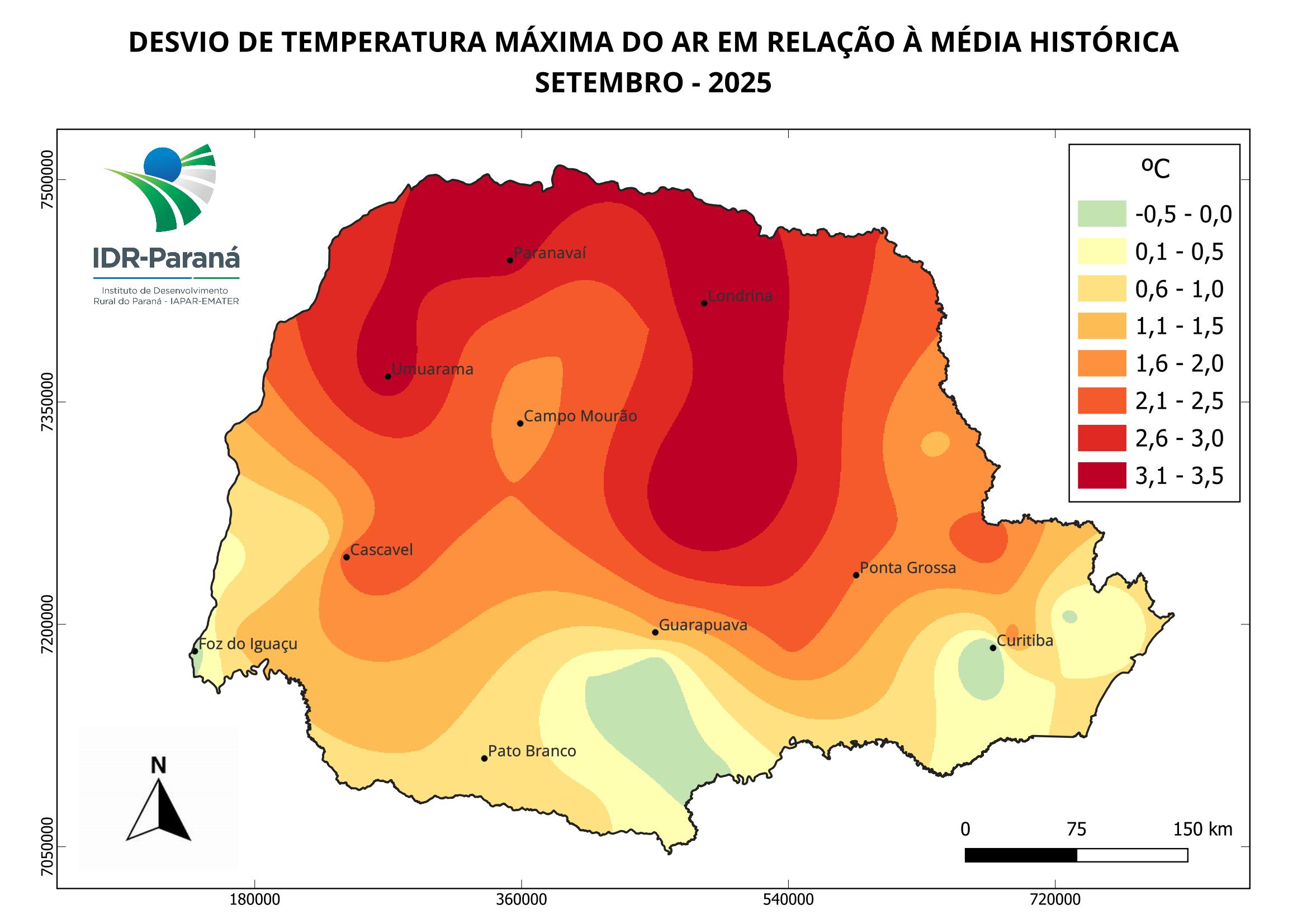 Evapotranspiração de referência semanal