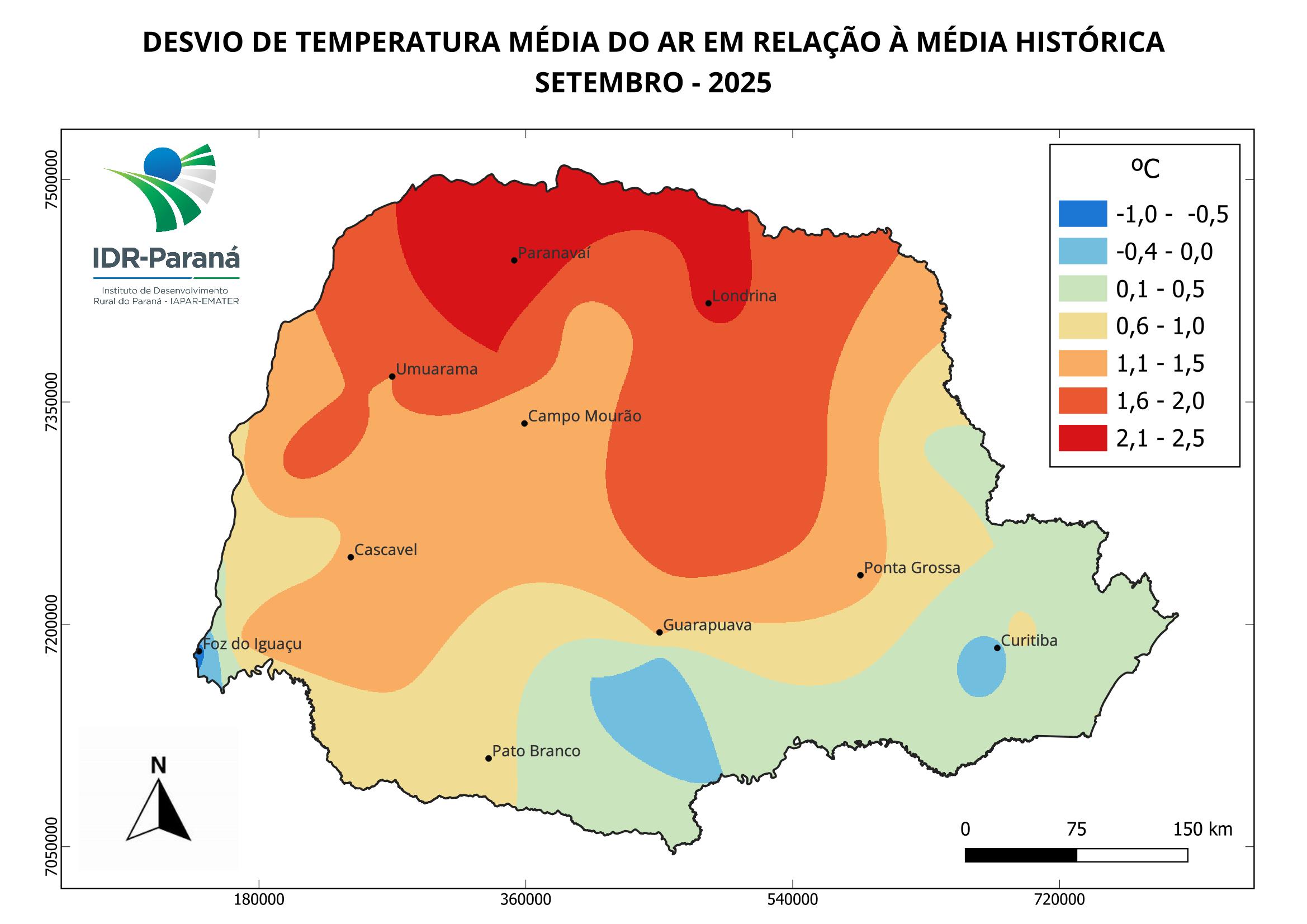 Evapotranspiração de referência semanal