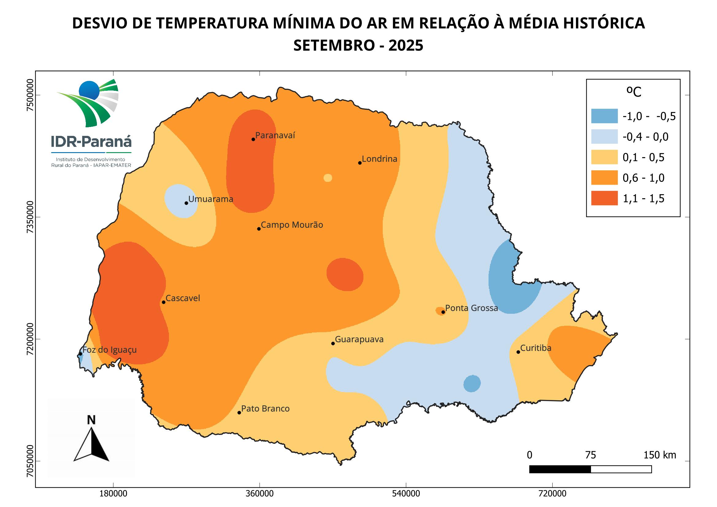 Evapotranspiração de referência semanal