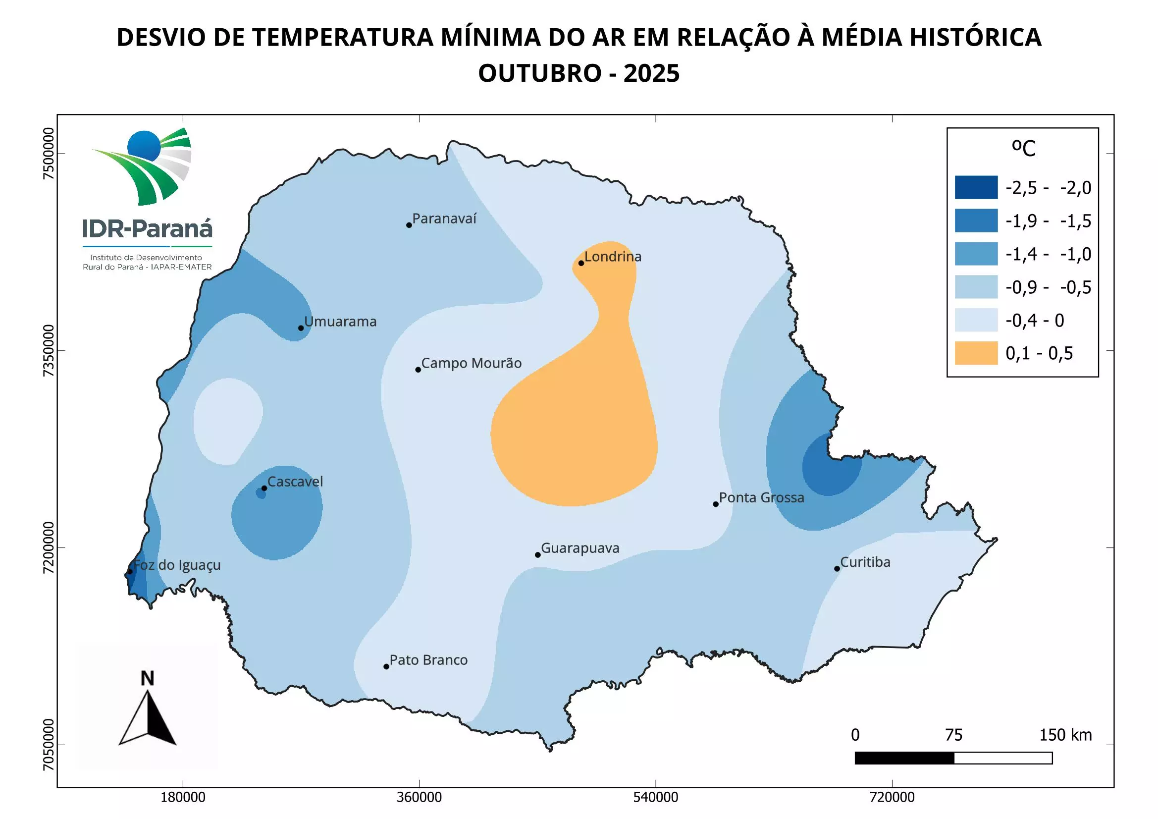 Evapotranspiração de referência semanal