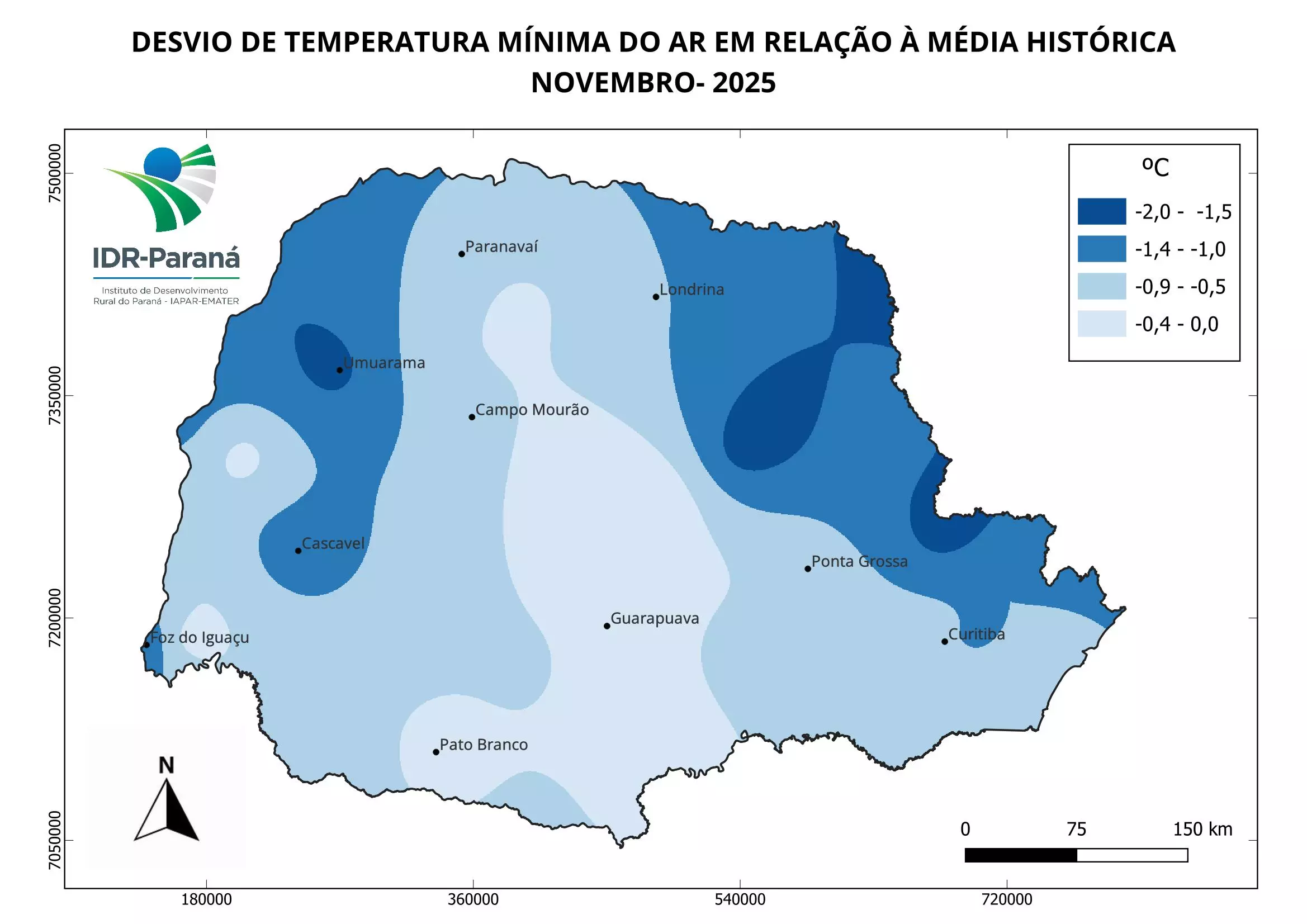 Evapotranspiração de referência semanal