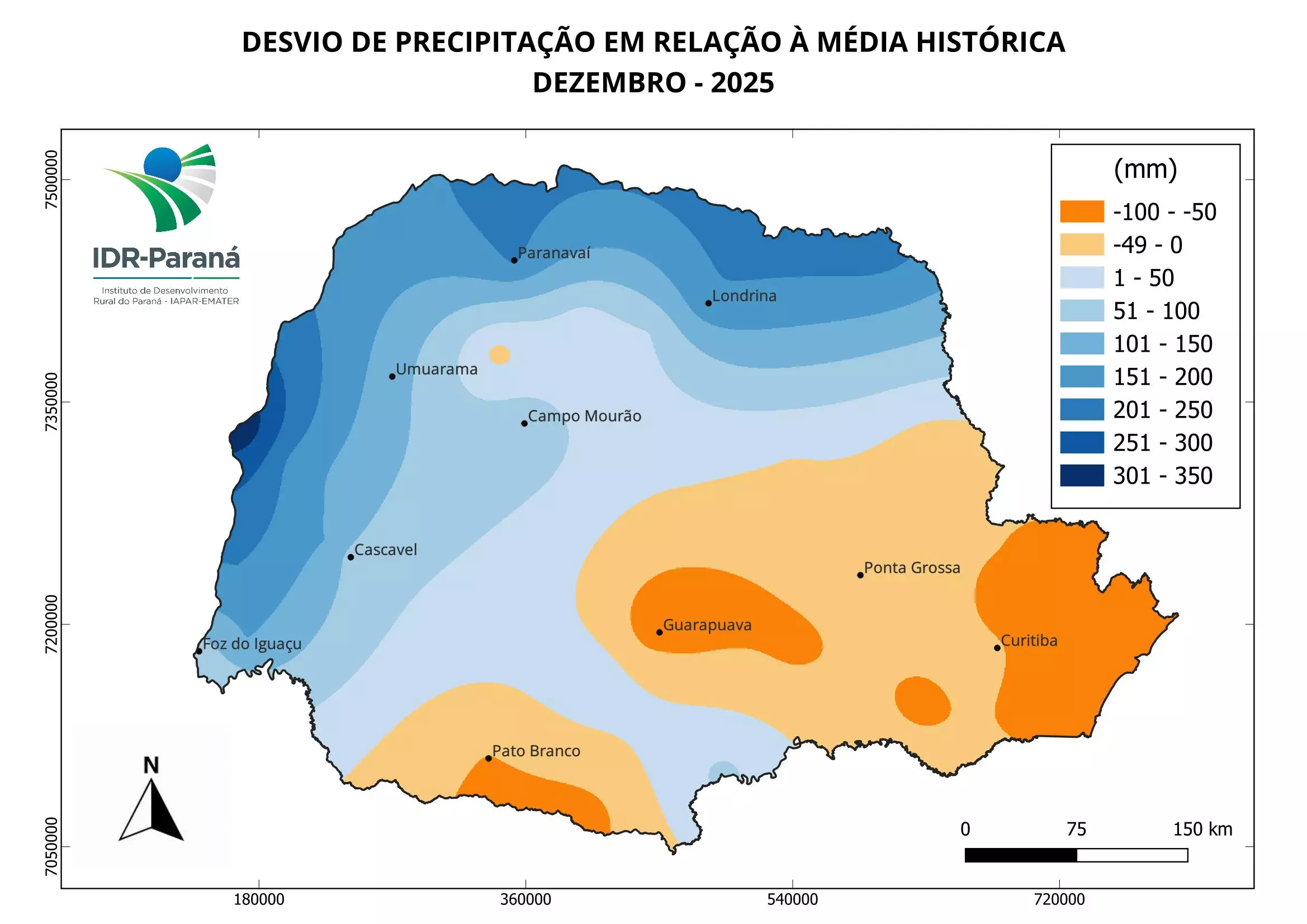Evapotranspiração de referência semanal