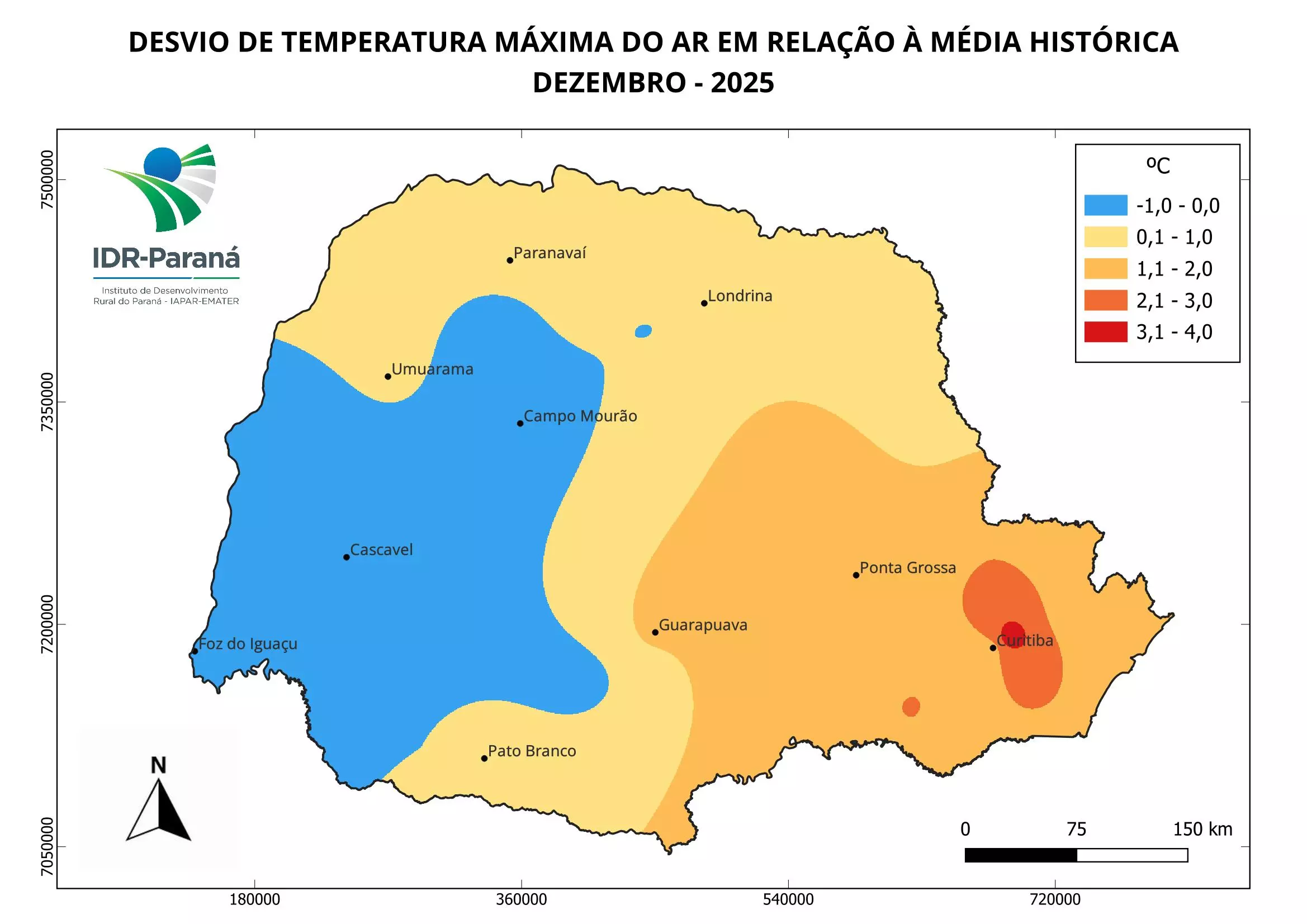 Evapotranspiração de referência semanal