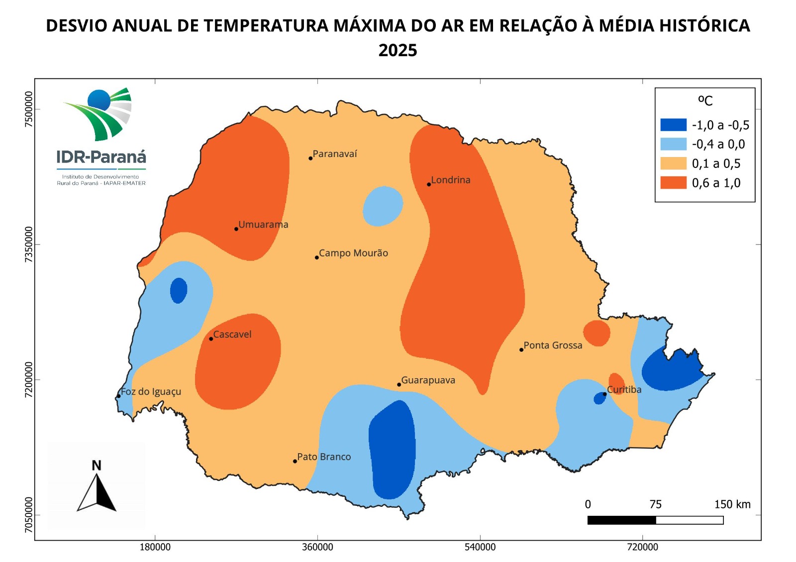 Temperatpura Máxima Anuak
