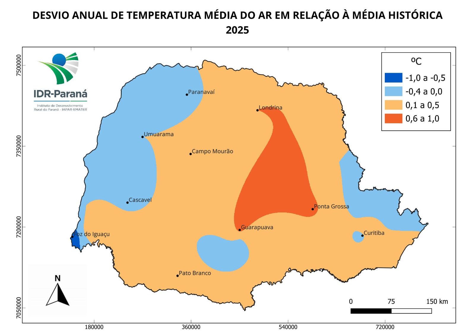 Temperatpura Média Anuak