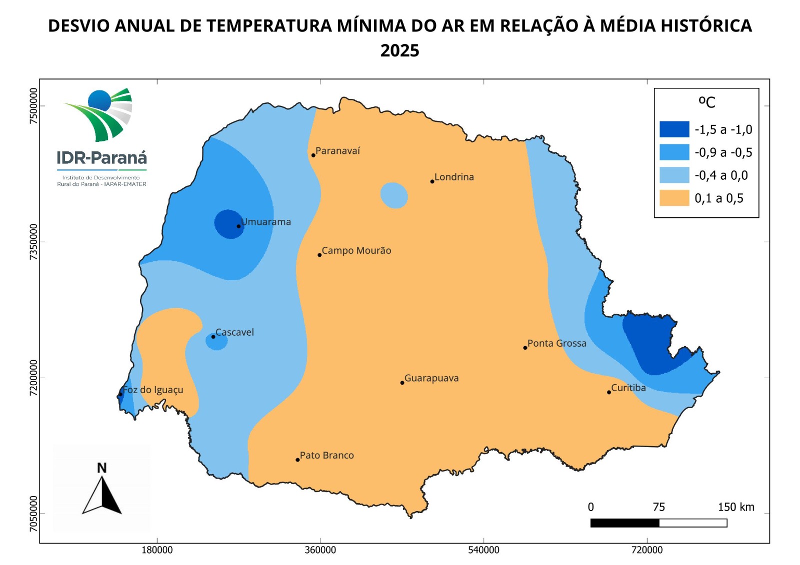 Temperatpura Mínima Anuak