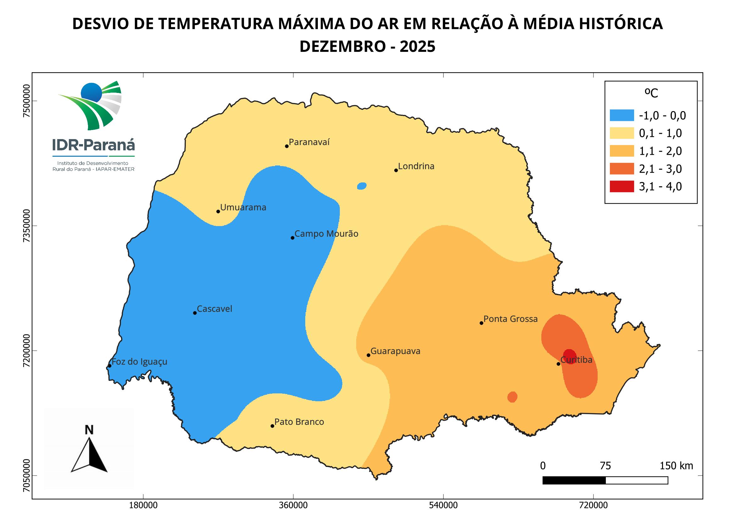 Evapotranspiração de referência semanal