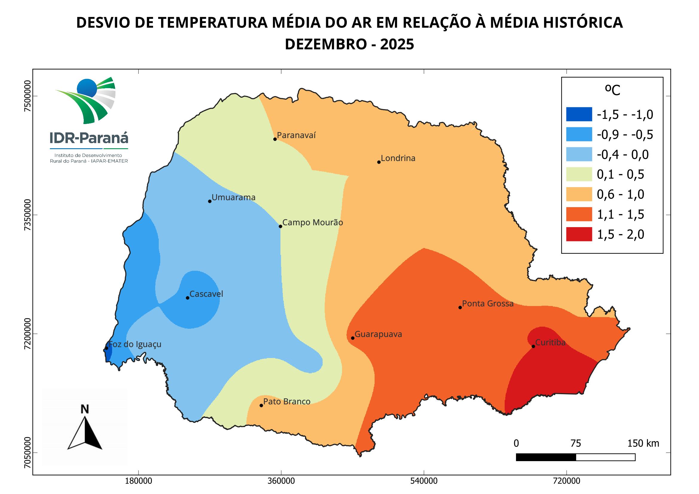 Evapotranspiração de referência semanal