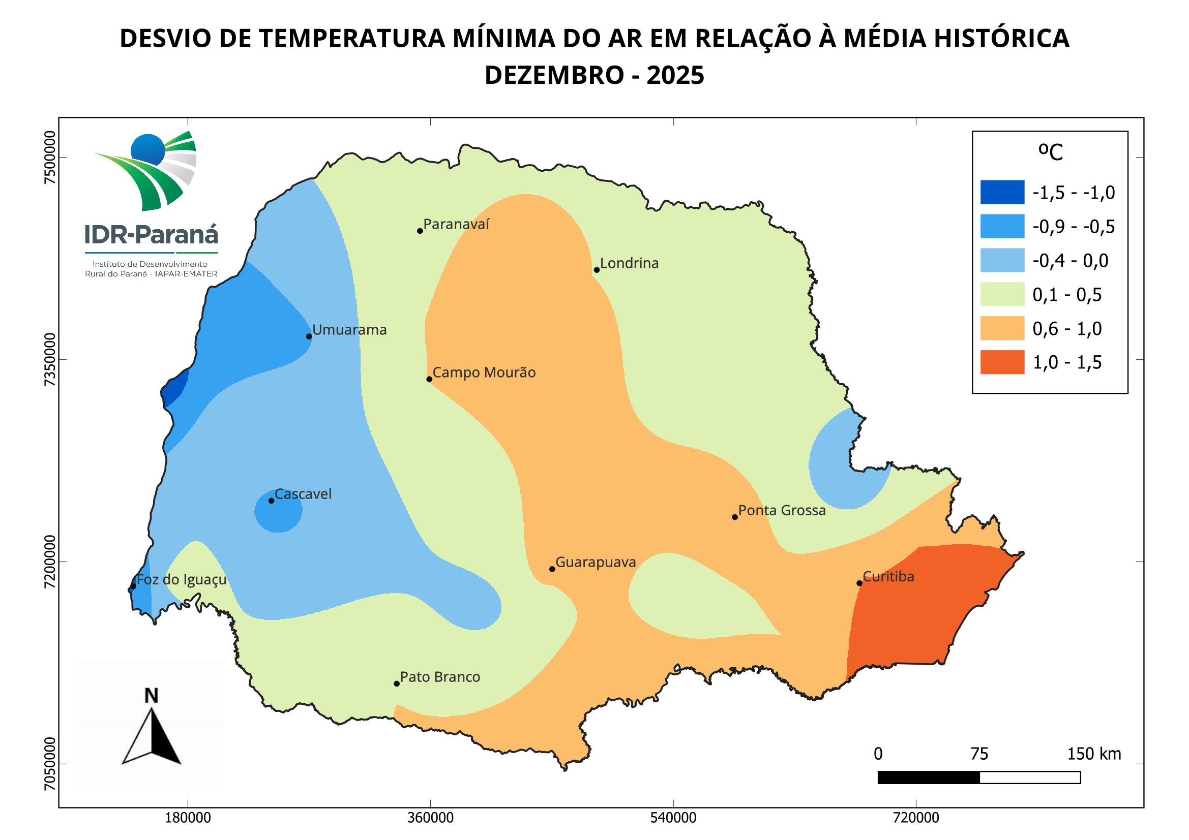 Evapotranspiração de referência semanal