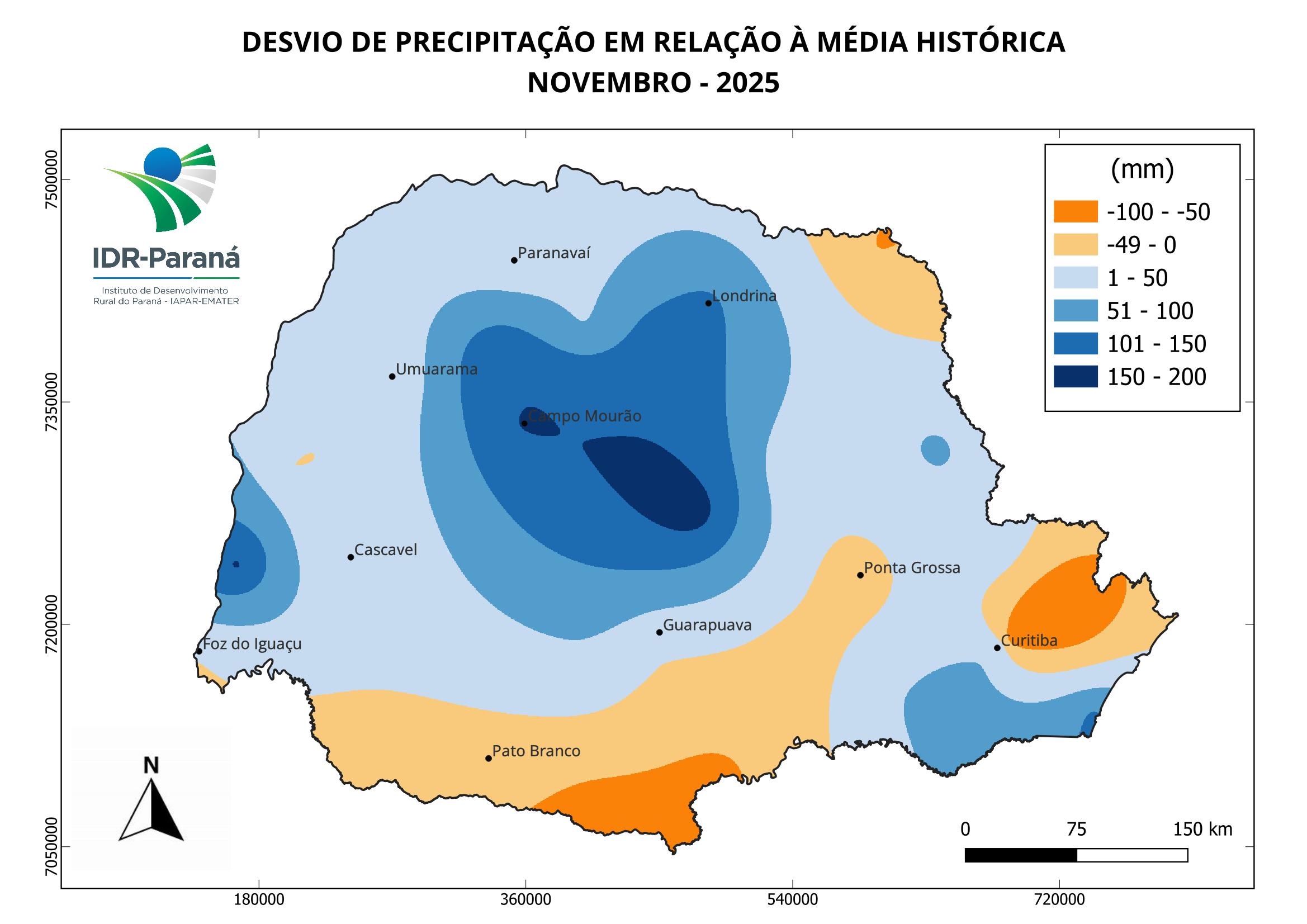 Evapotranspiração de referência semanal