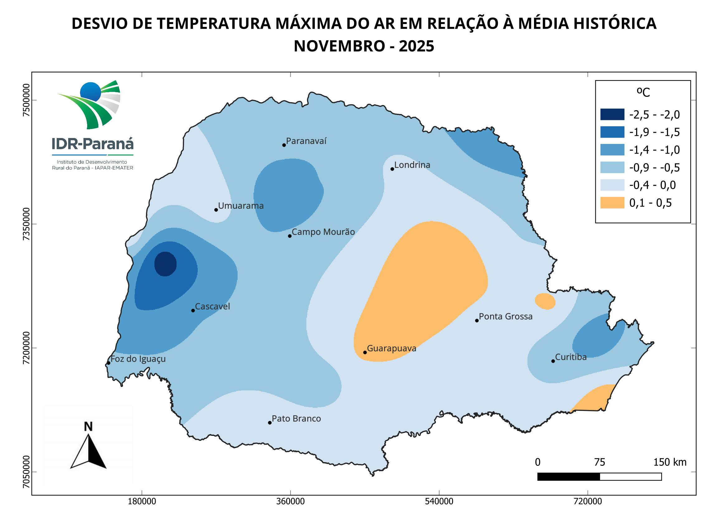 Evapotranspiração de referência semanal